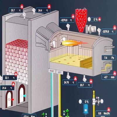 satın al Özelleştirilebilir Endüstriyel Cam Fırını Doğal Gazlı Cam Eritme Fırını online manufacture